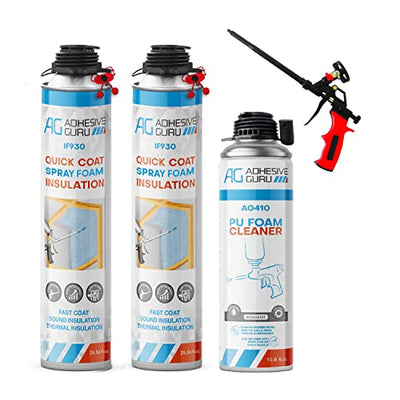 Unlocking Efficiency: The Revolutionary Adhesive Guru Heat Insulation Spray Foam