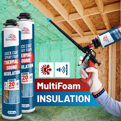 Polyurethane Insulation Spray Foam Set - BONDXTRA