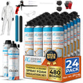 Polyurethane Insulation Spray Foam Set - ADHESIVE GURU - AG930S