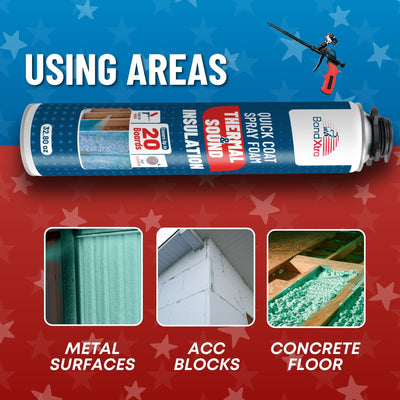 Polyurethane Insulation Spray Foam Set - BONDXTRA