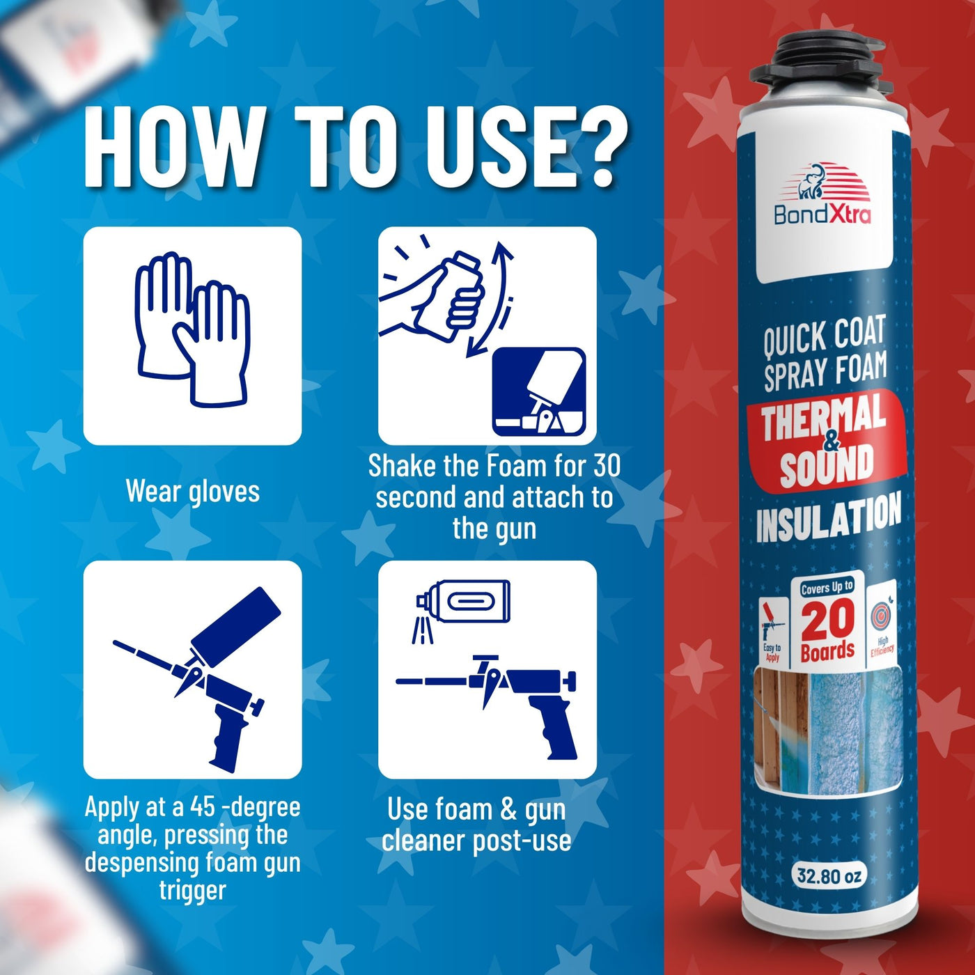 Polyurethane Insulation Spray Foam Set - BONDXTRA