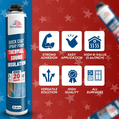 Polyurethane Insulation Spray Foam Set - BONDXTRA