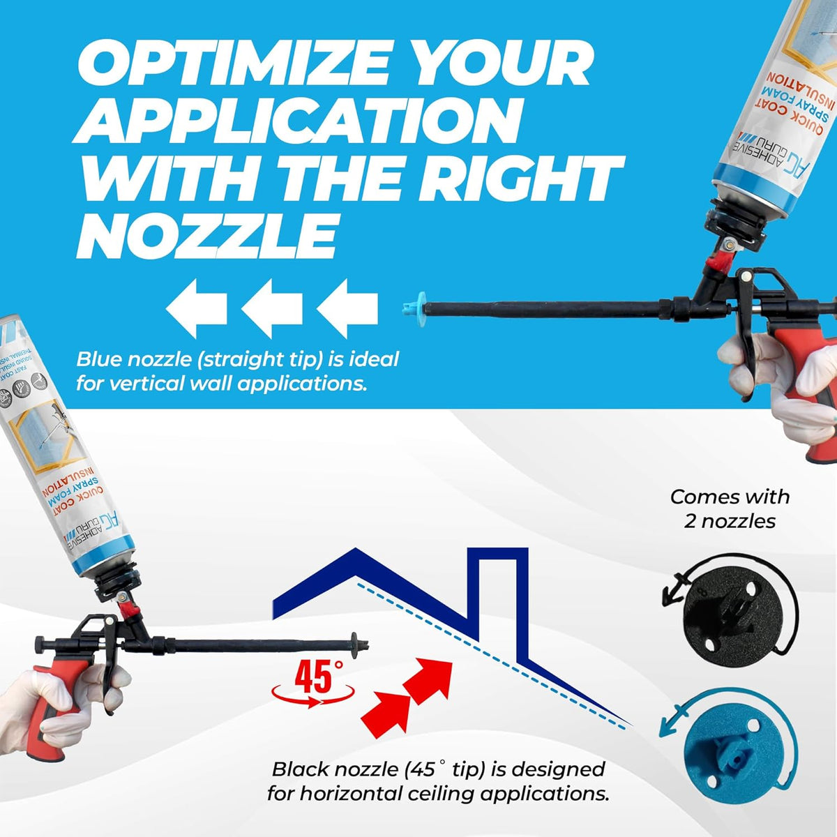Polyurethane Insulation Spray Foam Set - ADHESIVE GURU - AG930S