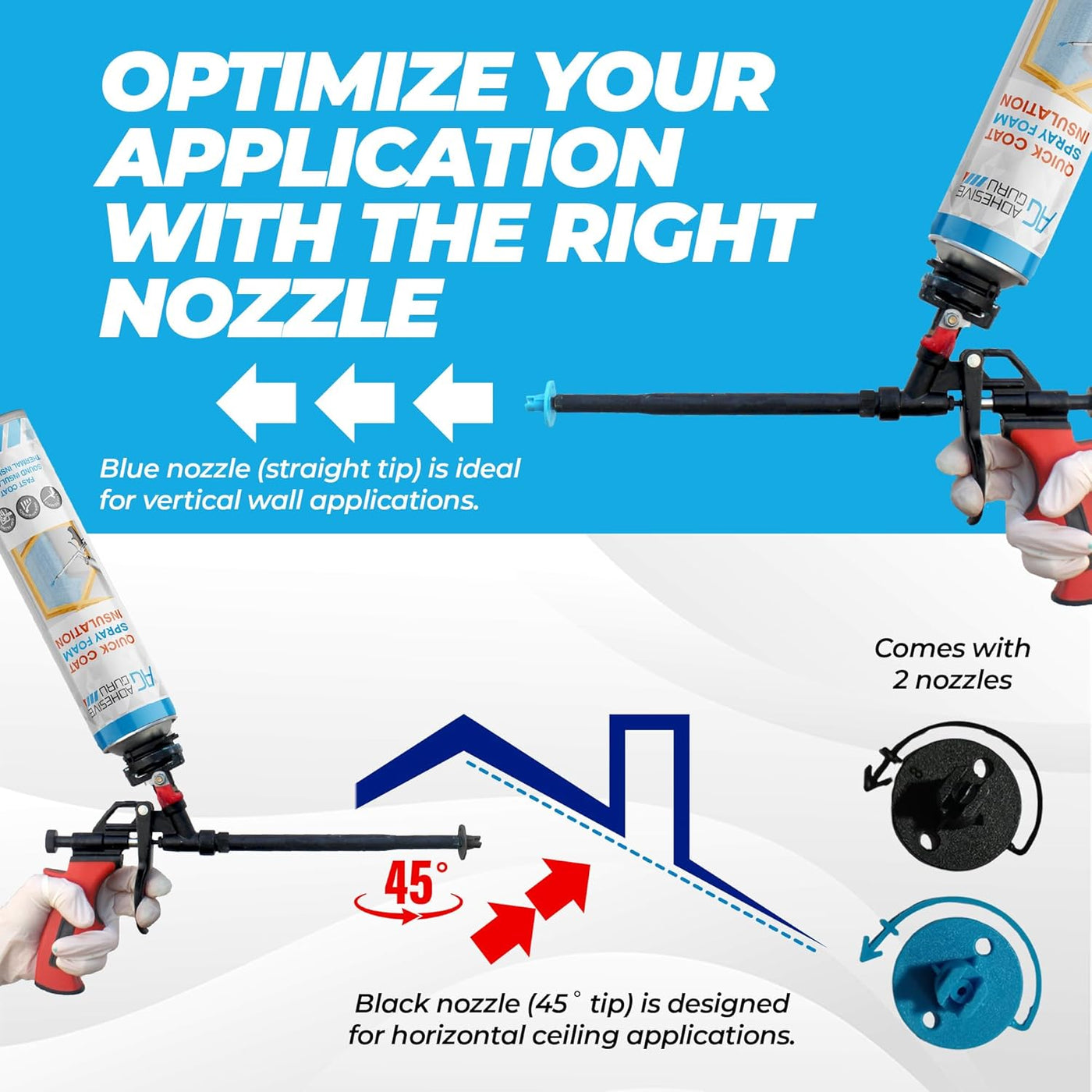 Polyurethane Insulation Spray Foam Set - ADHESIVE GURU - AG930S