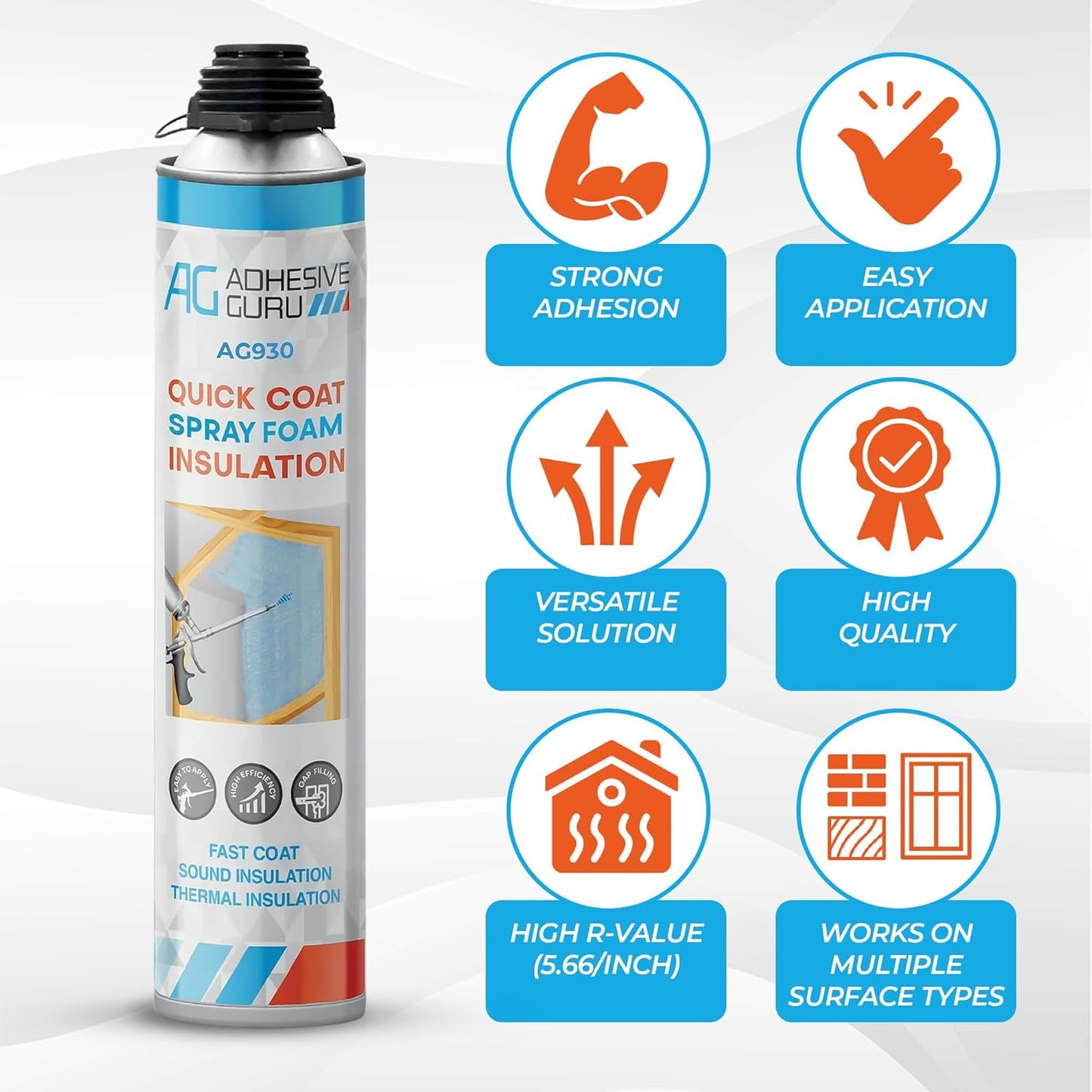 Polyurethane Insulation Spray Foam Set - ADHESIVE GURU - AG930S