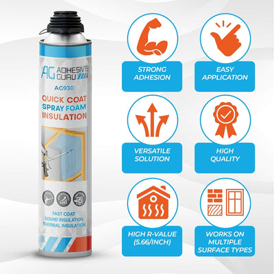 Polyurethane Insulation Spray Foam Set - ADHESIVE GURU - AG930S
