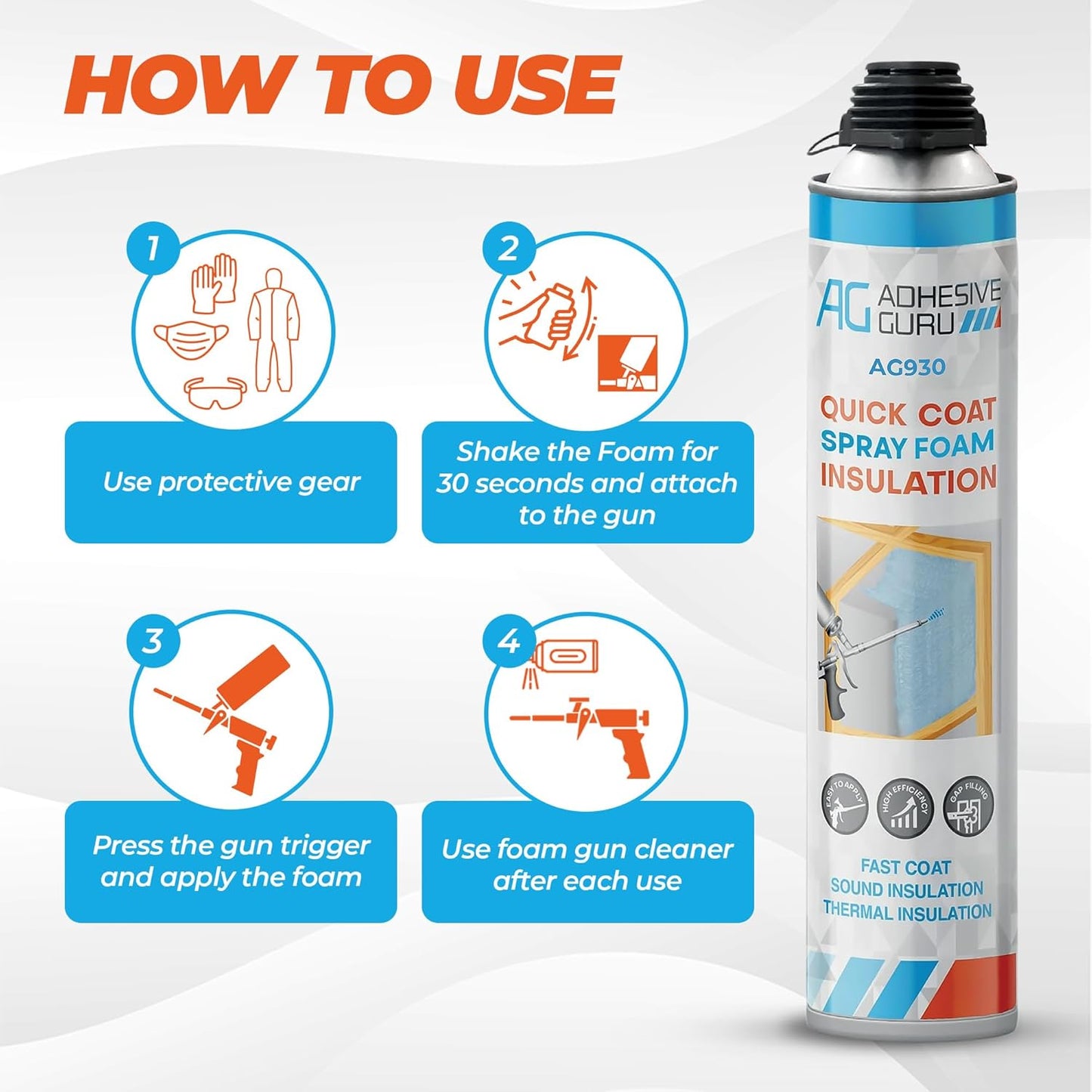 Polyurethane Insulation Spray Foam Set - ADHESIVE GURU - AG930S