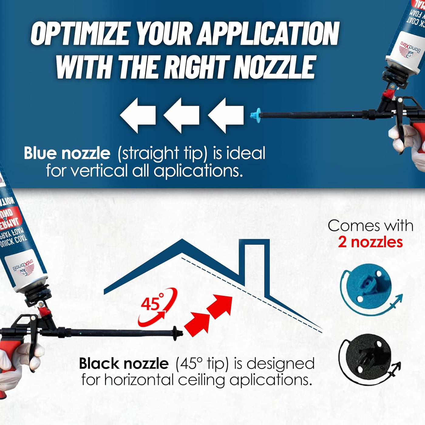 BondXtra Thermal & Acoustic Insulation Spray Foam Set, Polyurethane Self Expanding, Closed Cell, Heat and Sound Insulation