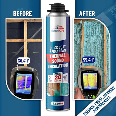 BondXtra Thermal & Acoustic Insulation Spray Foam Set, Polyurethane Self Expanding, Closed Cell, Heat and Sound Insulation
