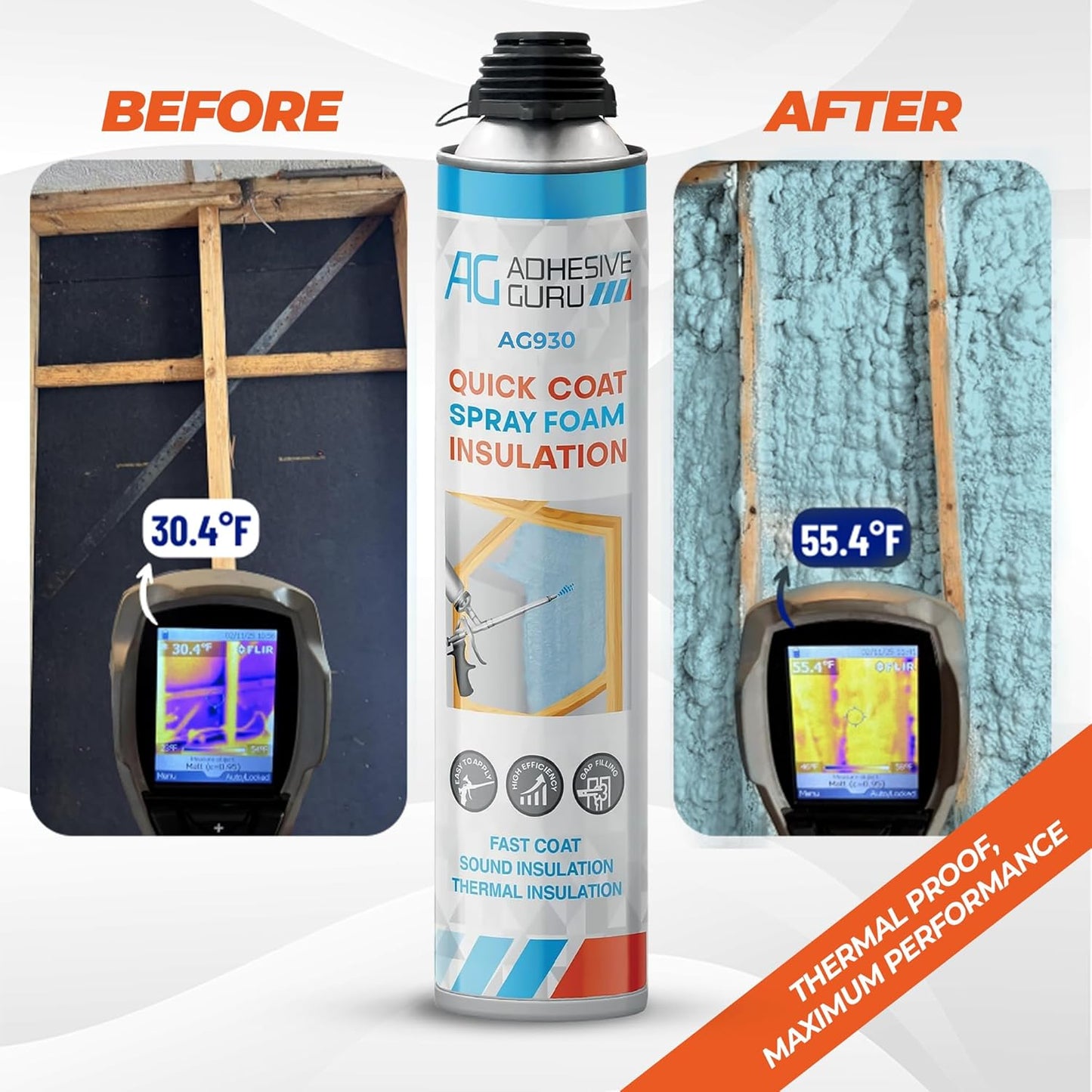 Polyurethane Insulation Spray Foam Set - ADHESIVE GURU - AG930S