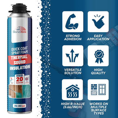 BondXtra Thermal & Acoustic Insulation Spray Foam Set, Polyurethane Self Expanding, Closed Cell, Heat and Sound Insulation