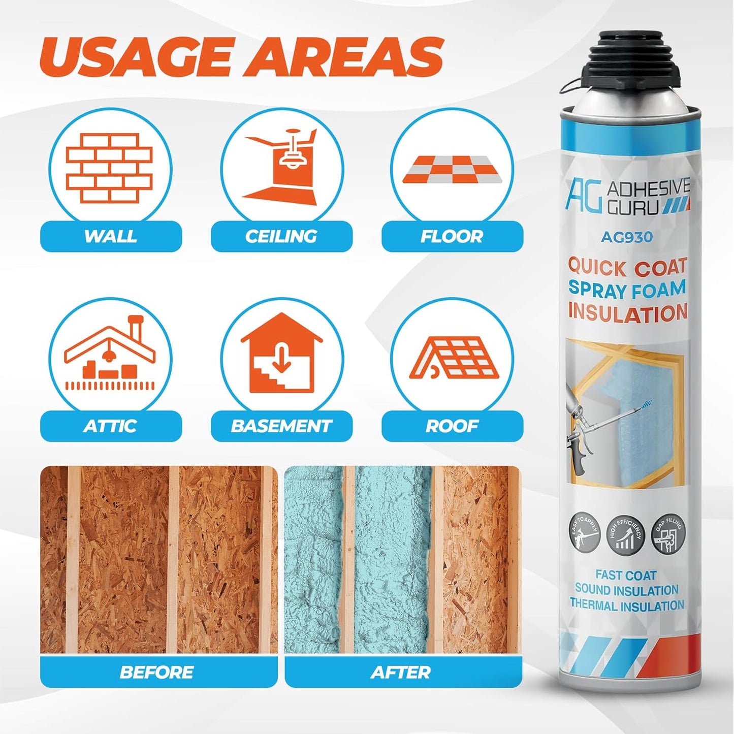 Polyurethane Insulation Spray Foam Set - ADHESIVE GURU - AG930S