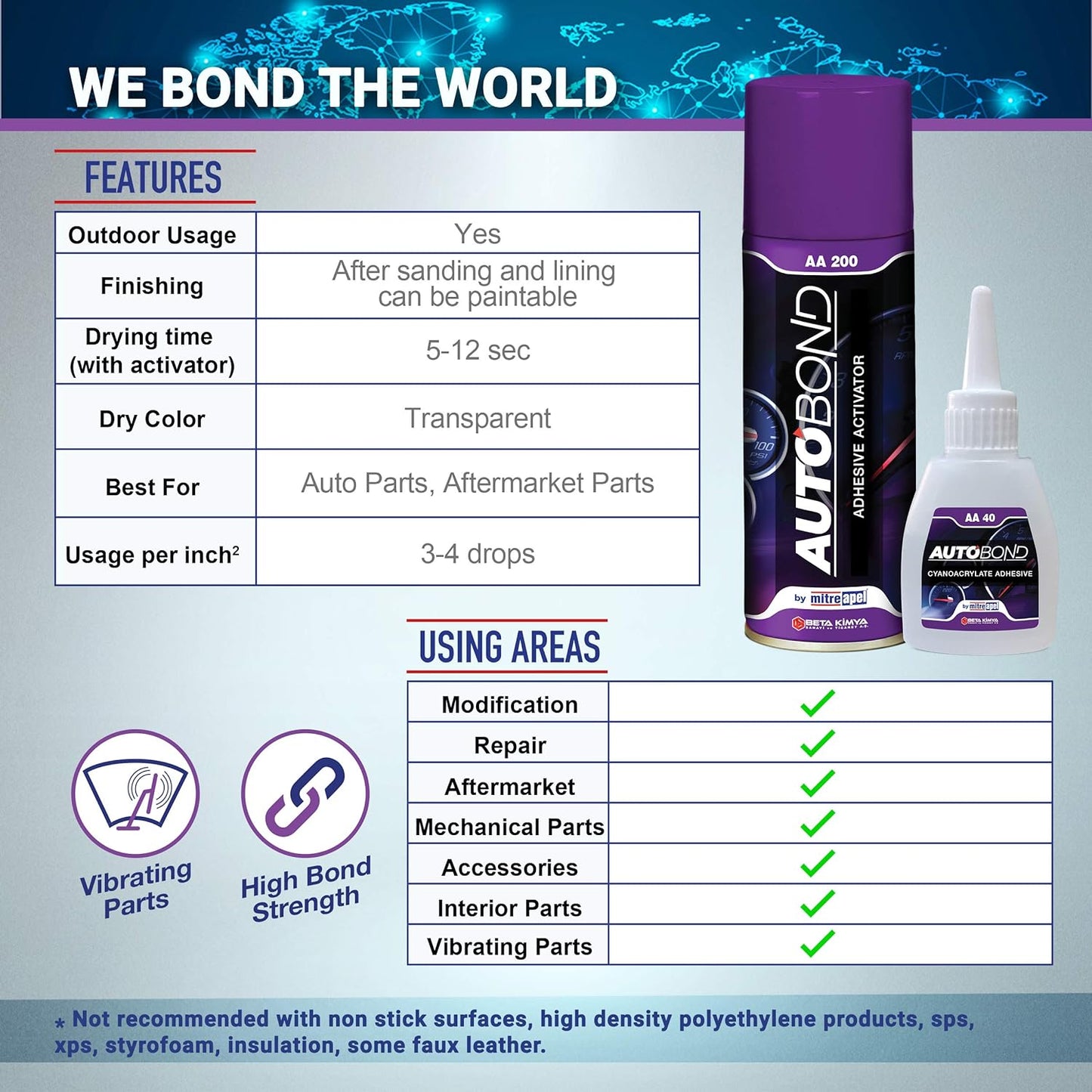 MITREAPEL Autobond CA Glue with Activator 1.4 oz & 6.7 fl oz - AA40