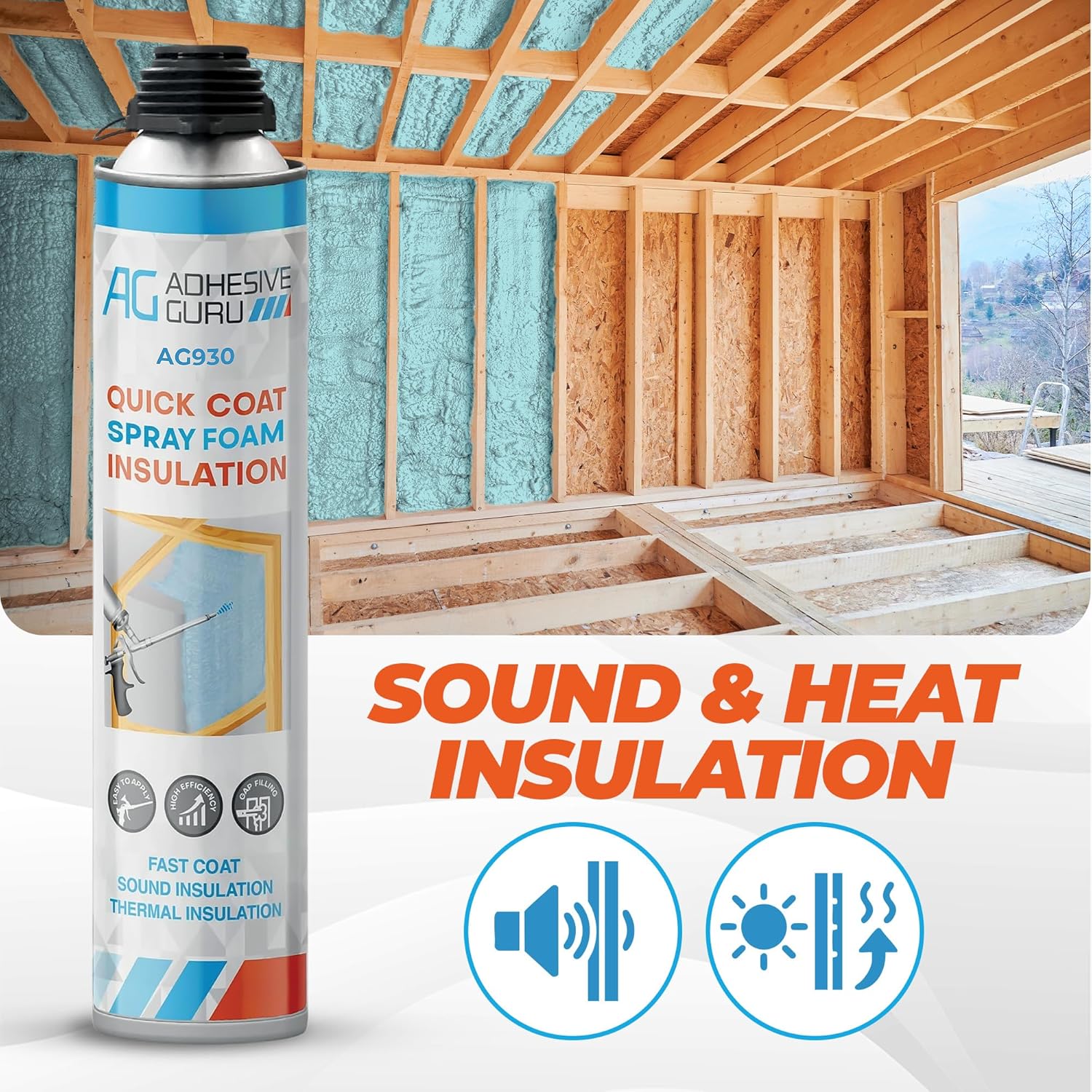 Polyurethane Insulation Spray Foam Set - ADHESIVE GURU - AG930S
