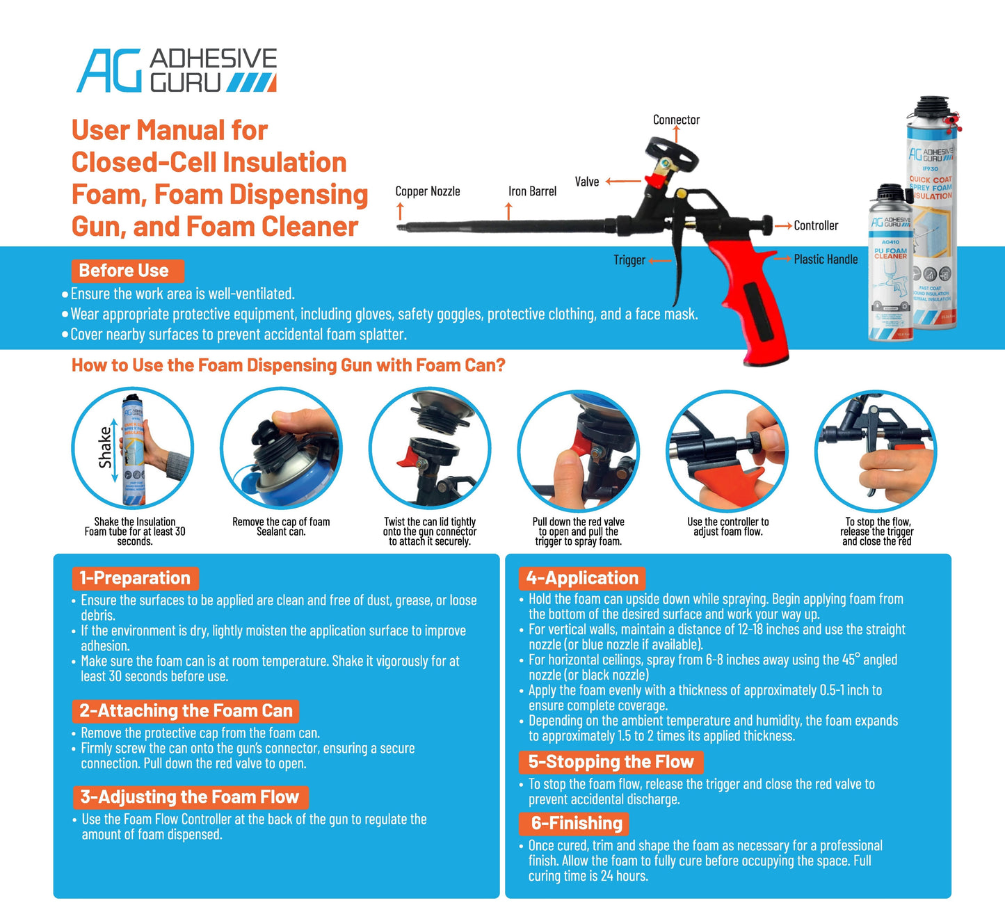 AG Polyurethane Insulation Spray Foam Set - AG930S