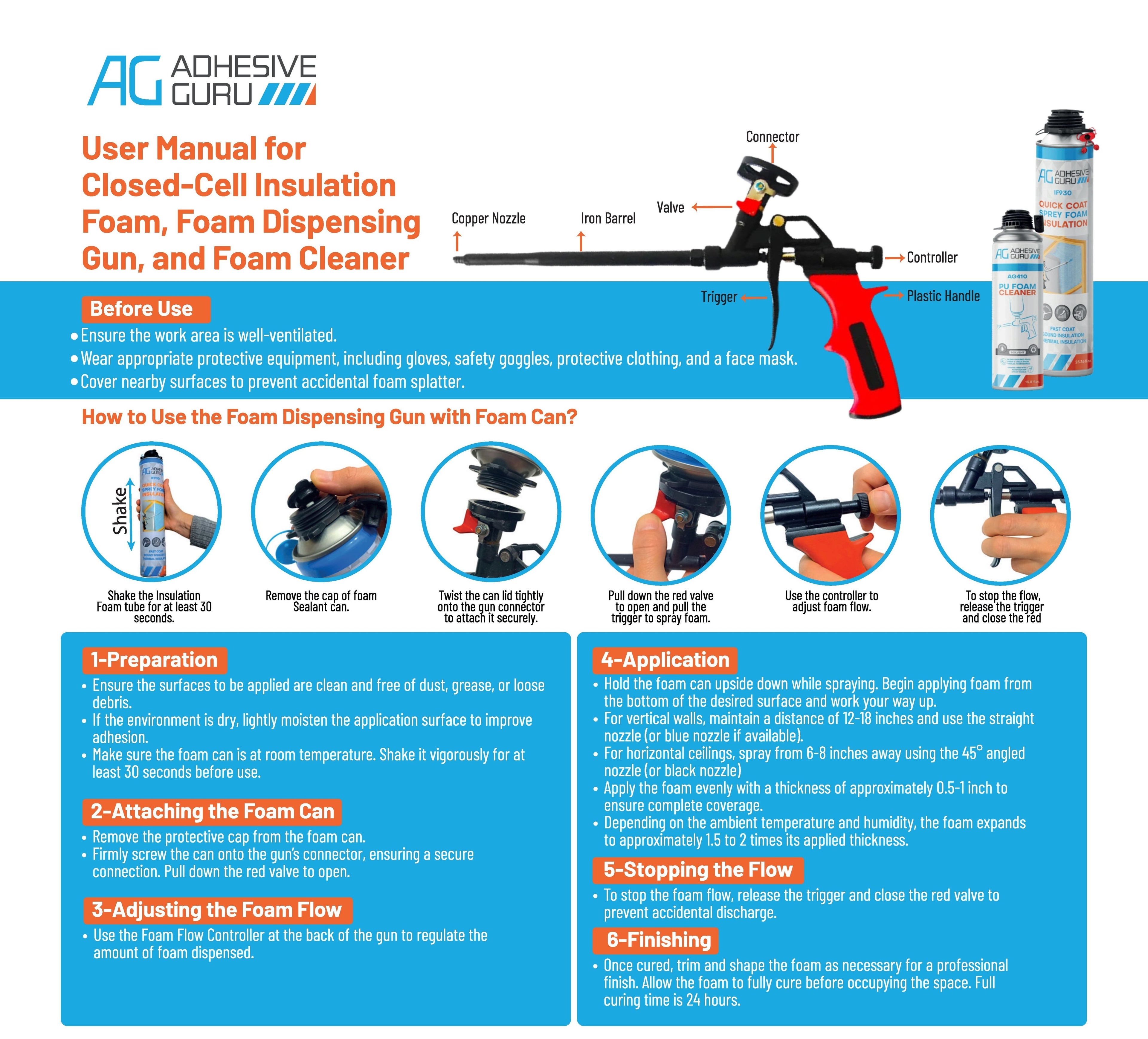AG Polyurethane Insulation Spray Foam Set - AG930S
