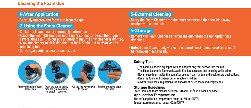 AG Polyurethane Insulation Spray Foam Set - AG930S
