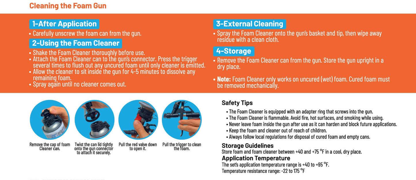 AG Polyurethane Insulation Spray Foam Set - AG930S