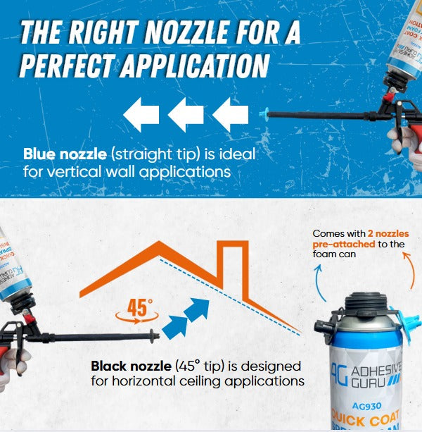 Polyurethane Insulation Spray Foam Set - ADHESIVE GURU - AG930S