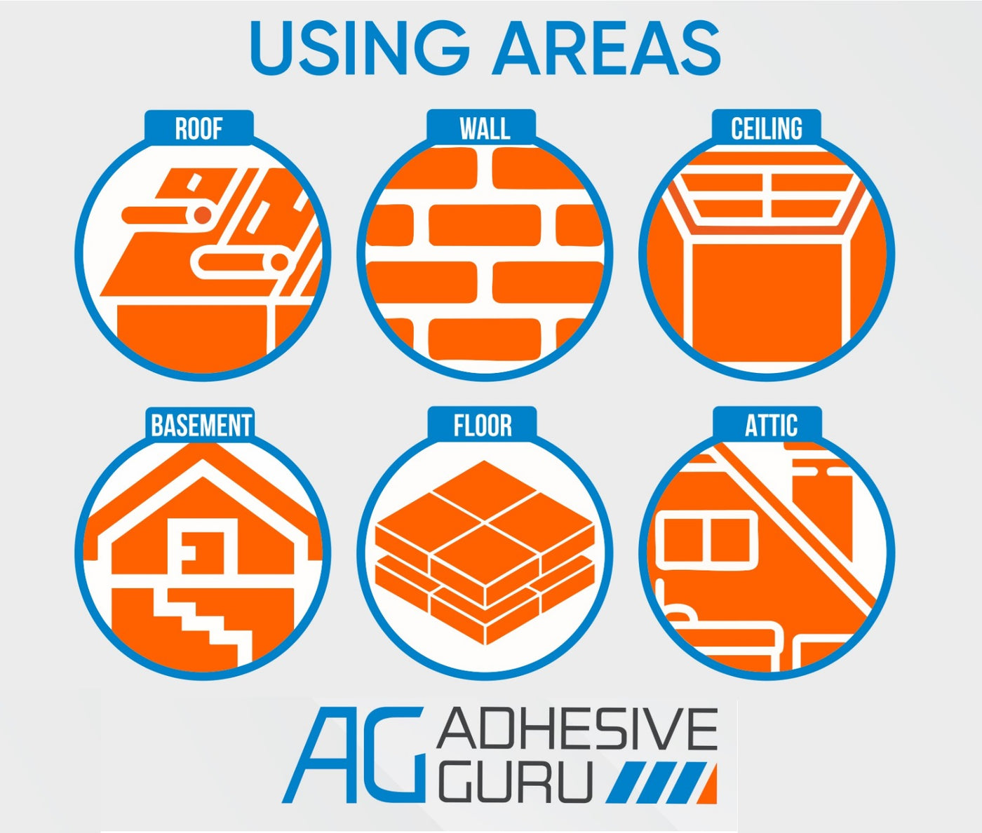 ADHESIVE GURU AG930 Insulation Foam