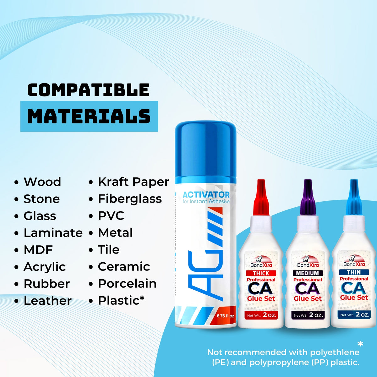 BXMix CA Glue Kit (3x2 oz.) Thick + Thin + Medium Viscosity & Activator Spray for DIY Repair, Craft, 3D Printing