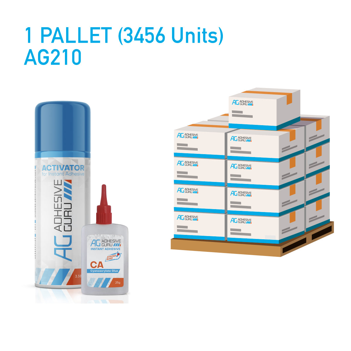 AG210